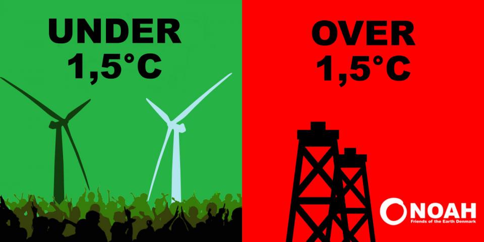 FN's klimavarsel FN's klimavarsel