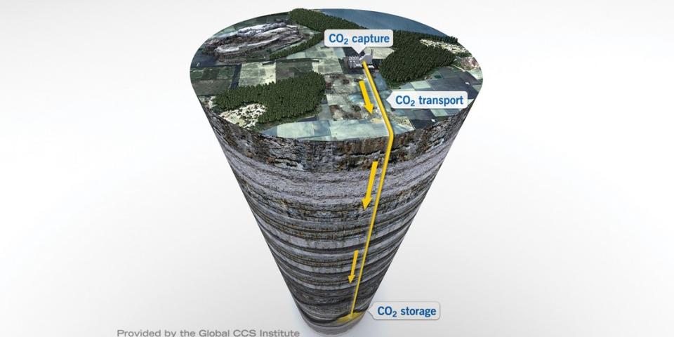 CO2-fangst-og-lagring. Image: Global CCS Institute. CO2-fangst-og-lagring
