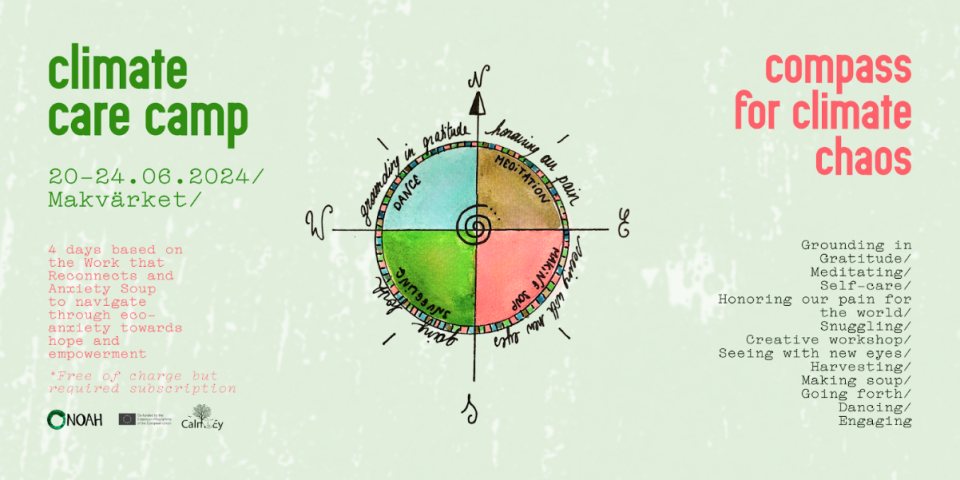 Compass for Climate Chaos. Grafik: NOAH Compass for Climate Chaos